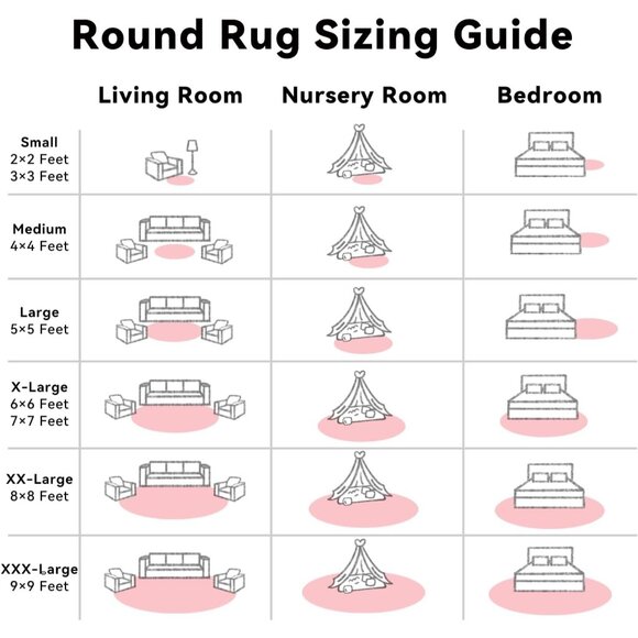 NEW Pink Round Rugs for Bedroom – Soft, Fluffy & Washable 4x4 Area Rugs for Home - Picture 7 of 13